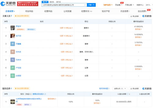 朝陽(yáng)職業(yè)技能培訓(xùn)學(xué)校 賦能職業(yè)發(fā)展，助力技能提升
